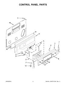 03 - Control Panel Parts parts for Kitchenaid Range KERS202BSS1 from AppliancePartsPros.com