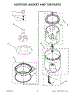 11 - Agitator, Basket And Tub Parts