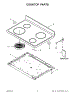 02 - Cooktop Parts