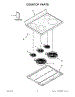 02 - Cooktop Parts
