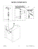 14 - Water System Parts