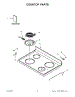 02 - Cooktop Parts