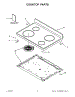 02 - Cooktop Parts