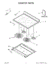 02 - Cooktop Parts