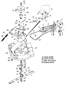 Rotary (Part 3) parts for Mtd Self-Propelled Walk-Behind Mower 12574S / 1985 from AppliancePartsPros.com