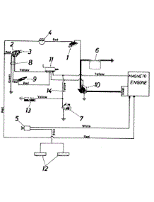 Electrical parts for Mtd Lawn Tractor 130-527-000 / 1990 from AppliancePartsPros.com