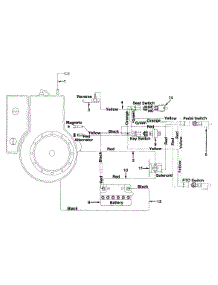 Electrical System parts for Mtd Lawn Tractor 132-551-000 / DECKS C (1992) from AppliancePartsPros.com