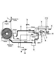 Electrical parts for Mtd Lawn Tractor 13504-8 / 1988 from AppliancePartsPros.com
