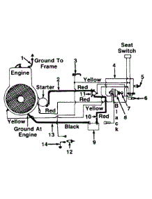 Electrical parts for Mtd Lawn Tractor 13514-9 / 1989 from AppliancePartsPros.com