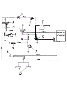 Electrical parts for Mtd Lawn Tractor 136-528-000 / 1986 from AppliancePartsPros.com