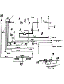 Parts parts for Mtd Garden Tractor 145-918-000 / 1985 from AppliancePartsPros.com