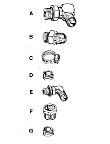 Parts parts for Mtd Garden Tractor 14843C / 1986 from AppliancePartsPros.com