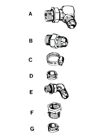 Parts parts for Mtd Garden Tractor 14843S / 1985 from AppliancePartsPros.com