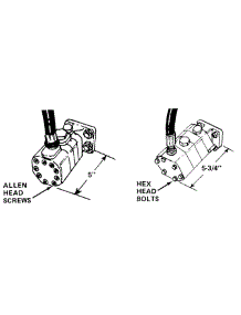 Parts parts for Mtd Log Splitter 247-645-000 / 1987 from AppliancePartsPros.com