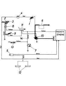 Electrical parts for Mtd Lawn Tractor 528 from AppliancePartsPros.com