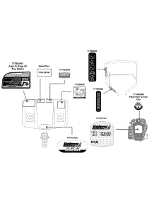 Label Map parts for Bolens Tiller 21A-250J265 / 2010 from AppliancePartsPros.com