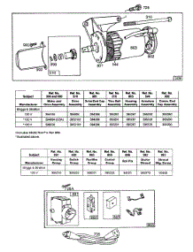 Electric Starter,Electrical parts for Briggs & Stratton Engine 062032-0132-99 from AppliancePartsPros.com