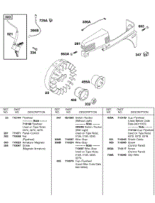 Control Panel, Flywheel, Ignition parts for Briggs & Stratton Engine 085432-0035-01 from AppliancePartsPros.com
