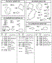 Kits / Gaskets-Carburetor, Kits / Gaskets-Engine, Kits / Gaskets-Valve