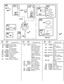 Carburetor parts for Briggs & Stratton Engine 085432-0130-01 from AppliancePartsPros.com