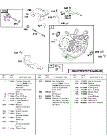 Cylinder, Oil Sensor Group parts for Briggs & Stratton Engine 085462-0272-B2 from AppliancePartsPros.com