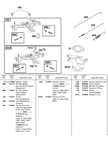 Controls, Governor Spring parts for Briggs & Stratton Engine 085462-0279-E1 from AppliancePartsPros.com