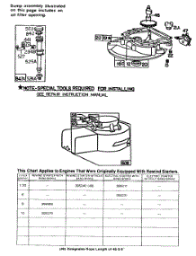 Sump Base, Blower Hsg. Chart parts for Briggs & Stratton Engine 093507-5193-99 from AppliancePartsPros.com