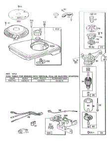 Fueltank,Controls,Electstart parts for Briggs & Stratton Engine 111708-0180-03 from AppliancePartsPros.com