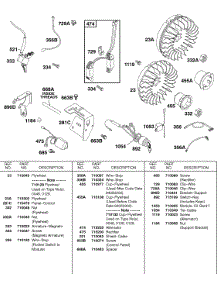 Alternator, Flywheel, Ignition parts for Briggs & Stratton Engine 115432-0050-01 from AppliancePartsPros.com