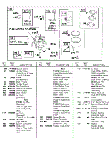 Carburetor parts for Briggs & Stratton Engine 115432-0050-01 from AppliancePartsPros.com