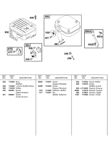 Exhaust System parts for Briggs & Stratton Engine 115432-0050-01 from AppliancePartsPros.com