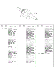 Crankshaft parts for Briggs & Stratton Engine 115432-0100-01 from AppliancePartsPros.com