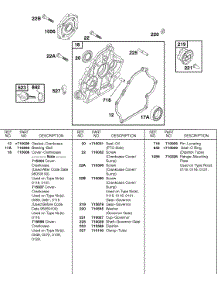 Crankcase Cover parts for Briggs & Stratton Engine 115432-0126-01 from AppliancePartsPros.com