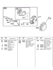 Rewind Starter parts for Briggs & Stratton Engine 115432-0129-01 from AppliancePartsPros.com