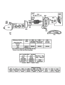 Electric Starter parts for Briggs & Stratton Engine 130202-1515-02 from AppliancePartsPros.com