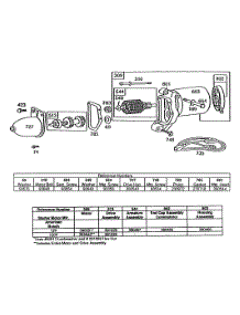 Electric Starter parts for Briggs & Stratton Engine 130202-3109-01 from AppliancePartsPros.com