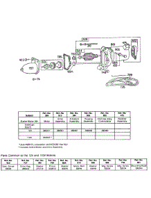 Electric Starter parts for Briggs & Stratton Engine 130232-0503-99 from AppliancePartsPros.com