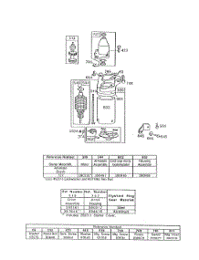 Electric Starter parts for Briggs & Stratton Engine 130902-1156-01 from AppliancePartsPros.com