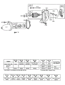 Electric Starter parts for Briggs & Stratton Engine 131232-0164-01 from AppliancePartsPros.com