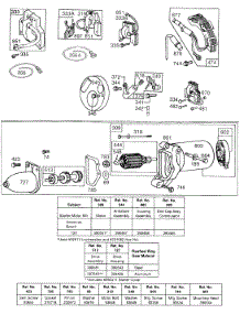 Electric Starter,Misc Elect. parts for Briggs & Stratton Engine 131431-0167-01 from AppliancePartsPros.com