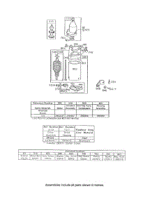 Electric Starter parts for Briggs & Stratton Engine 131702-3100-01 from AppliancePartsPros.com