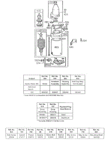 Electric Starter parts for Briggs & Stratton Engine 131922-0176-01 from AppliancePartsPros.com