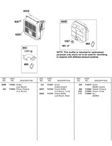 Exhaust System (Low Mount) parts for Briggs & Stratton Engine 138432-0038-B2 from AppliancePartsPros.com
