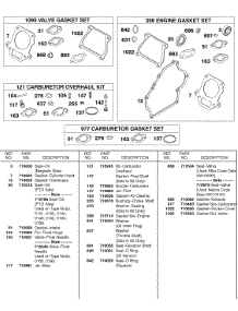 Carburetor Overhaul Kits, Engine Gasket Set, Valve Gasket Set parts for Briggs & Stratton Engine 138432-0128-E1 from AppliancePartsPros.com