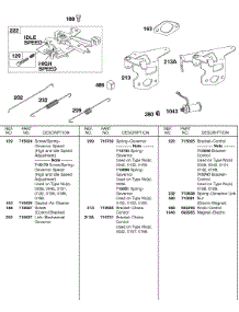 Controls, Springs parts for Briggs & Stratton Engine 138432-0134-B1 from AppliancePartsPros.com