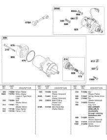 Electric Starters parts for Briggs & Stratton Engine 138432-0142-E1 from AppliancePartsPros.com