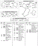 Carburetor Overhaul Kits, Engine Gasket Set, Valve Gasket Set