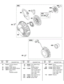 Rewind Starters parts for Briggs & Stratton Engine 138437-0156-01 from AppliancePartsPros.com