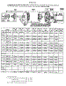 Electric Starter And Chart
