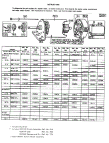 Electric Starter And Chart parts for Briggs & Stratton Engine 146702-1636-99 from AppliancePartsPros.com